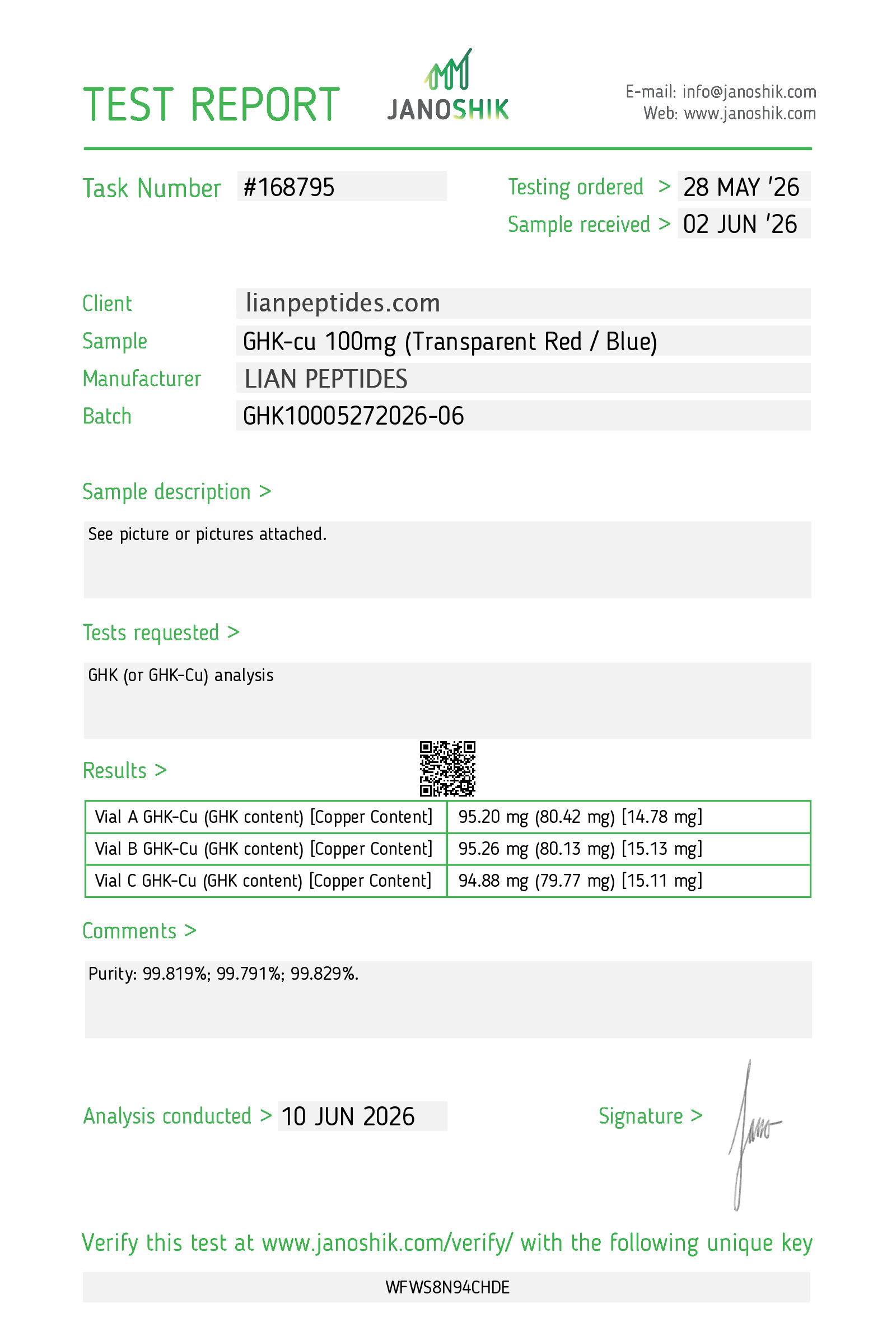 GHK-Cu 100mg certificate of analysis