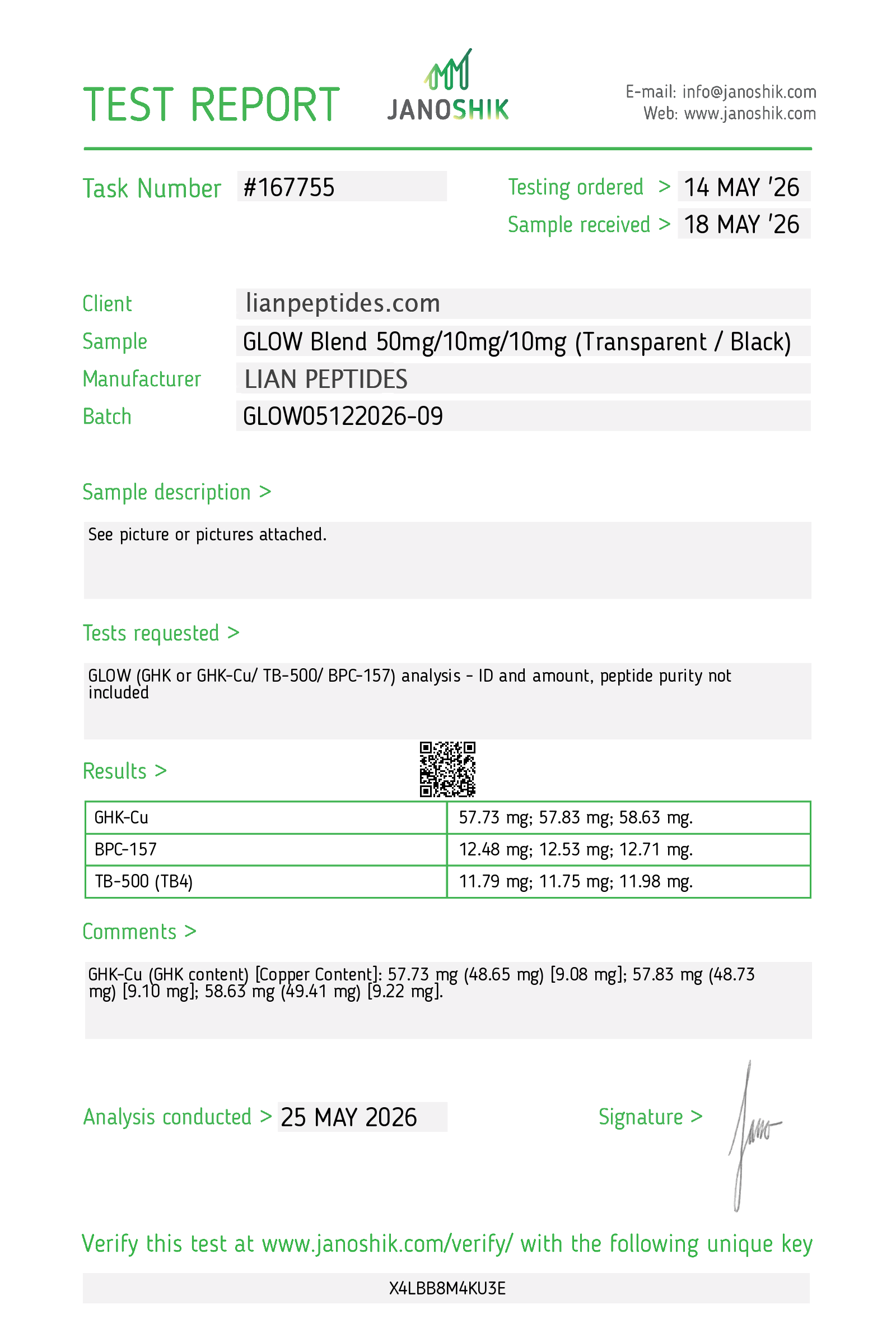 GLOW Blend 50mg/10mg/10mg certificate of analysis